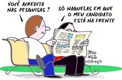 Você acredita em pesquisa