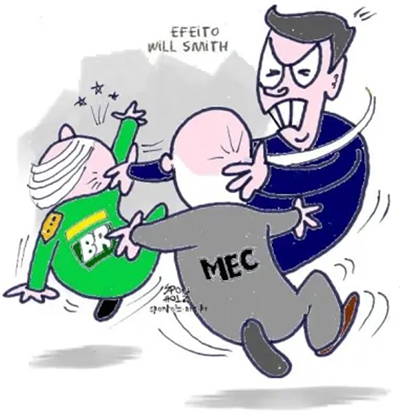 Fazendo a coisa certa