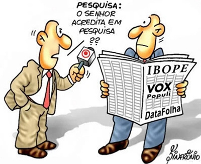 Você acredita em pesquisa eleitoral?